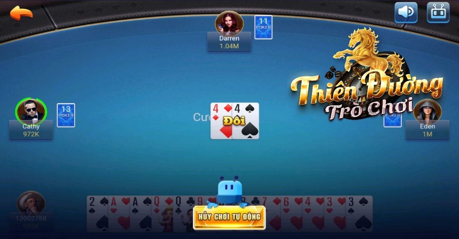 Các trò chơi nổi tiếng cấp độ Kubet88 - Kubet88