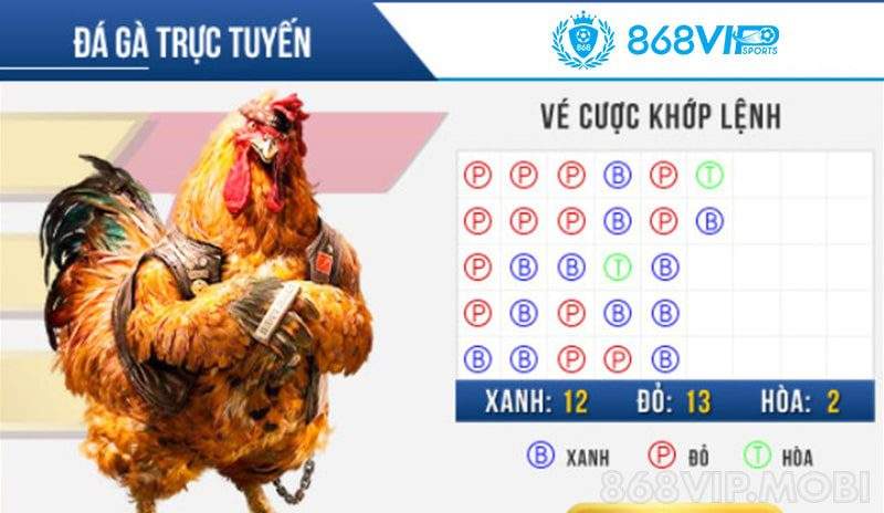 Tải xuống Abcvip 2026: APK 65MB miễn phí | Phần thưởng di động 3000 loại tiền thật - Abcvip